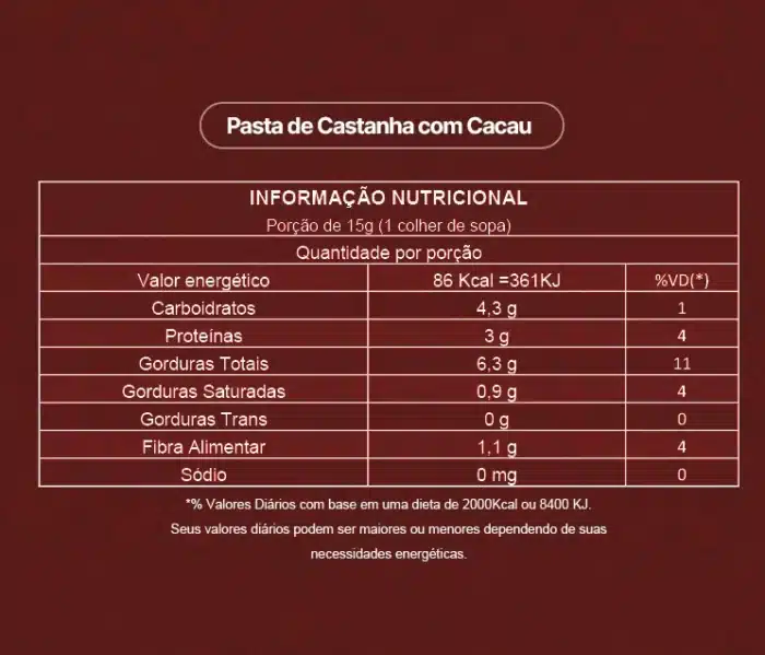 Pasta de Castanha de Caju com Cacau - 3,15kg (12un) - Imagem 4