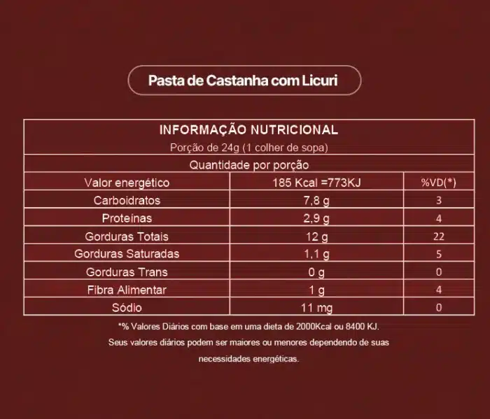 Pasta de Castanha de Caju com Licuri -  3,15kg (12un) - Imagem 4